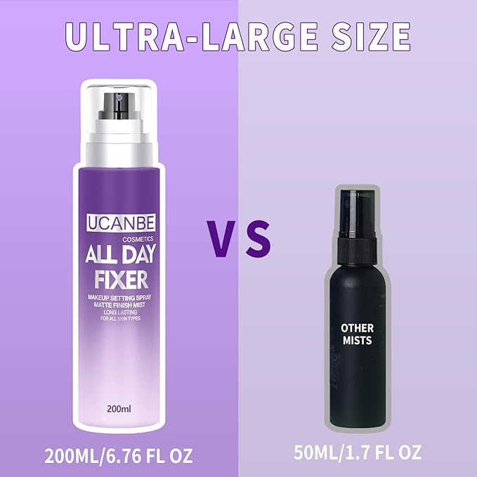 Long Lasting Makeup Setting Spray Kit- 6.76 Fl oz Hydrating Matte Finish Mist Lightweight Face Make up Fixer +Travel Size Spray Bottle+Sponge Puff Makeup Set-FemmiqueWomen