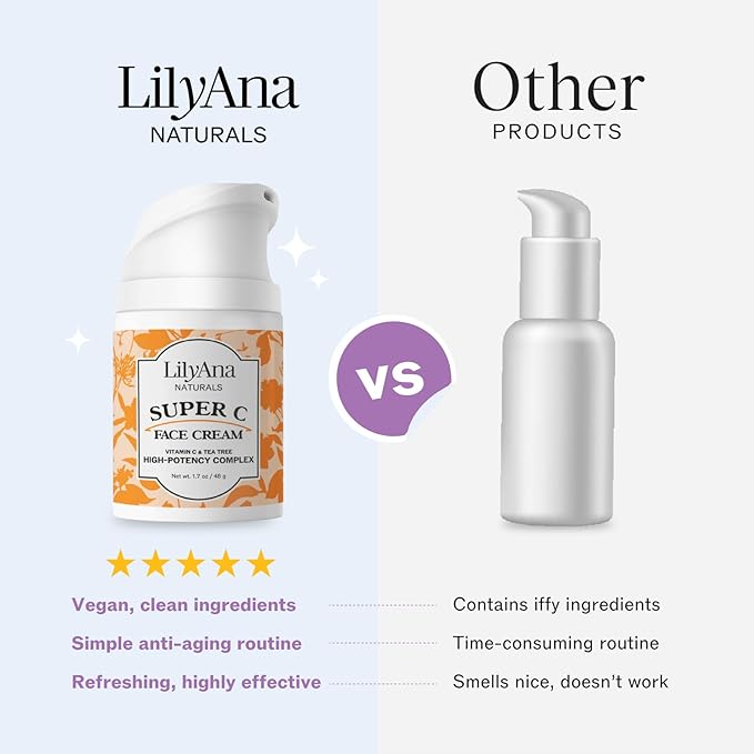 LilyAna Naturals Face and Neck Moisturizer for Women and Men - Moisturizer Face and Neck Cream for Dry Skin and Dark Spot Brightening (Super C, 1.7oz)-FemmiqueWomen