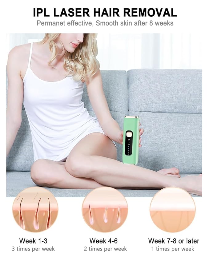 IPL Laser Hair Removal Device for Women Men at Home, Upgraded to 999,900 Flashes Permanent for Facial Legs Arms Bikini Line Whole Body Treatment-FemmiqueWomen