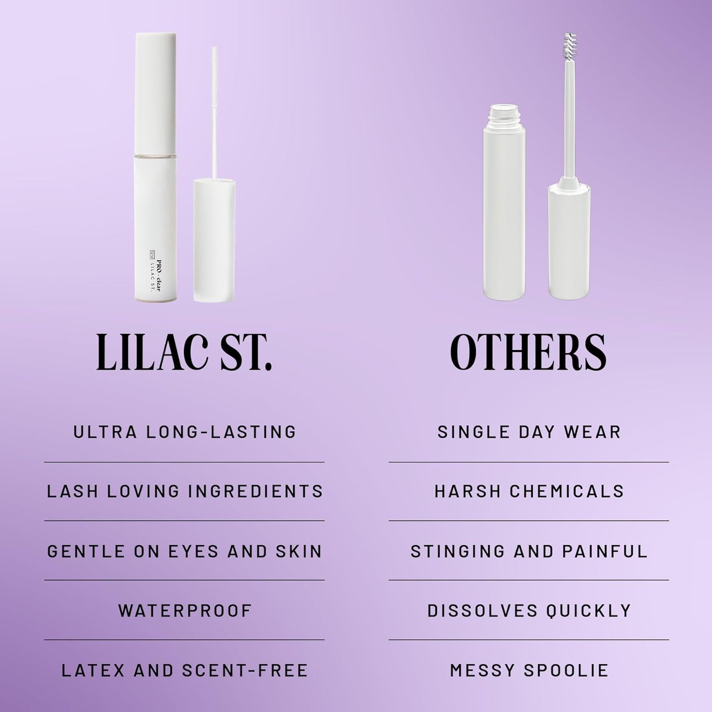 Lilac St - Eternal Bond (Clear) - Lash Cluster Glue - Quick Dry Formula - Mini Mascara Wand Applicator - Strong & Flexible Hold - Waterproof - Sensitive Eyes Safe - Cruelty Free, Vegan, Women Founded-FemmiqueWomen