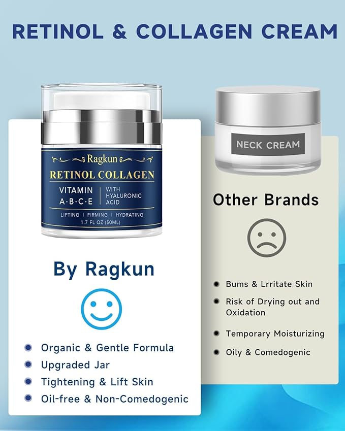 Retinol Cream for Face, Collagen Neck Creams for Tightening and Firming, Anti Aging Facial Moisturizer for Women & Men, Instant Face Lift Wrinkle Cream with vitamin c serum-FemmiqueWomen