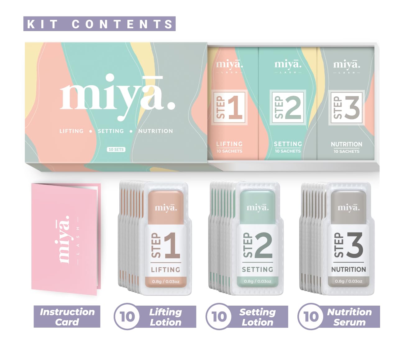 2 in 1 Brow Lamination & Lash Lift Lotion Set | Sachet Refill for Lash Lift Kit & Eyebrow Perm | Fast Acting 3-Step Lifting, Setting Lotions with Nutrition Serums | 10 Treatments | Salon Use-FemmiqueWomen