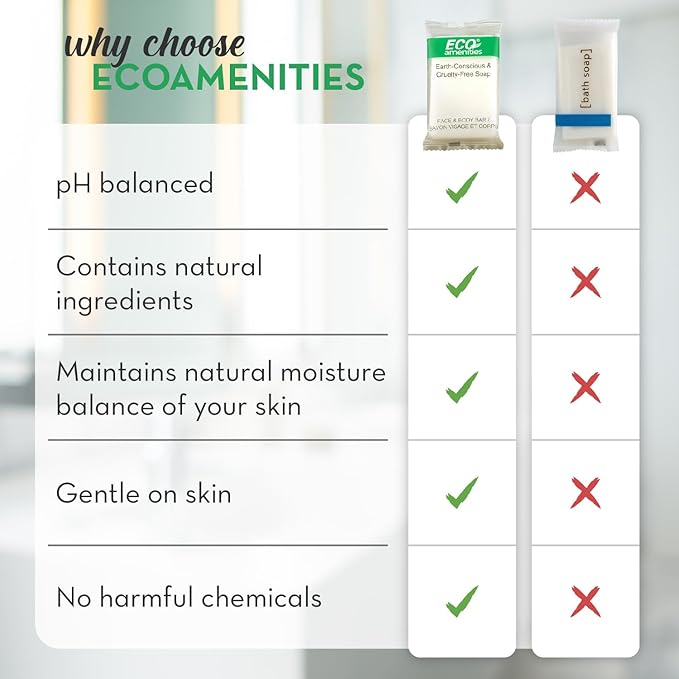 ECO amenities Travel Size Bar Soap - 400 PACK, 0.5 oz Mini Soap Bars, Hotel Soap Bars, Travel Size Toiletries - Individually Wrapped Bulk Soap Bar, Small Hotel Soaps for BNBs, VRBO, Inns and Hotels-FemmiqueWomen