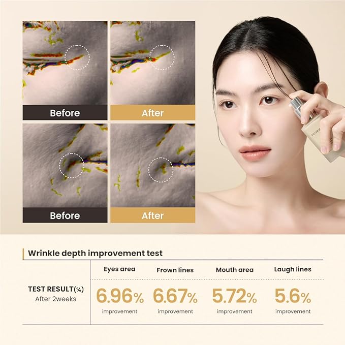 Plumping Serum – 30ml (1.01 fl oz) – Visibly Firms Skin, Boosts Radiance, Enhances Tone, Deep Hydration with Peptides & Botanical Extracts-FemmiqueWomen