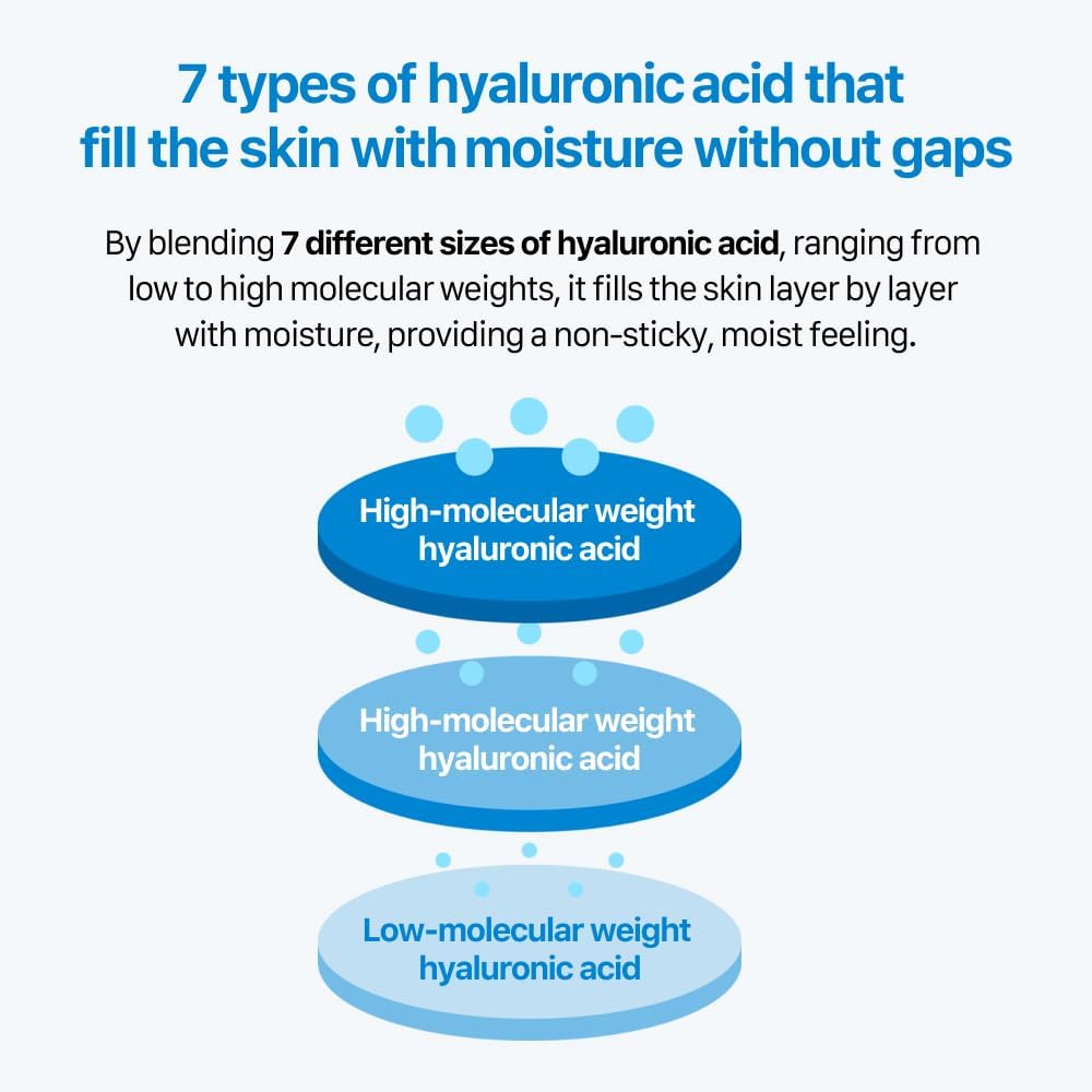 Real Barrier Aqua Soothing Cream 1.7 Fl.Oz. 50ml Hyaluronic Acid Facial Cream| Redness Relief Face Cream for Sensitive Skin | Face Moisturizer for Dry Skin| Calming Chamomile Extract| Korean Skincare-FemmiqueWomen