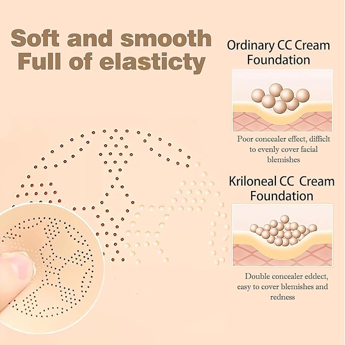 2 Pack Beauty Cream EXO TOO Foundation, Beauty Cream Makeup Base, Moisturizing, Long Lasting Matte Air Cushion CC Cream Concealer with Two Mushroom Head Sponges-FemmiqueWomen