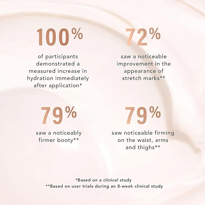 JLO BEAUTY The Ultimate Body Trio | Includes 4.2 fl oz Booty Balm, 4 fl oz Body Serum & 6.7 fl oz Body Cream | Brightens, & Firms for Smooth Skin-FemmiqueWomen