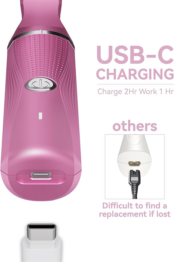 3-in-1 Electric Razor for Women - Waterproof Bikini Trimmer,Rechargeable Electric Shaver for Lady,Pubic Hair Trimmer Women,Personal Trimmer Groomer for Body Hair (Rose Red, RR-1)-FemmiqueWomen