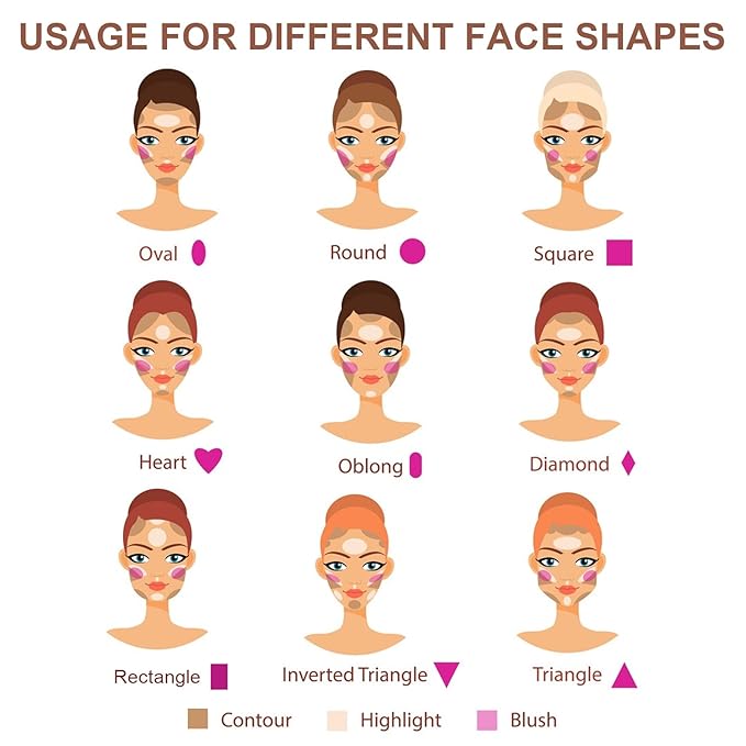 3 Colors Cream Contour Stick, Shades with Highlighter Stick,Blush Stick and Bronzer Contour Stick for Sculpt the Cheeks,Long Lasting,Waterproof,Matte & Dewy Finish for Women (LIGHT(1+3+4))-FemmiqueWomen