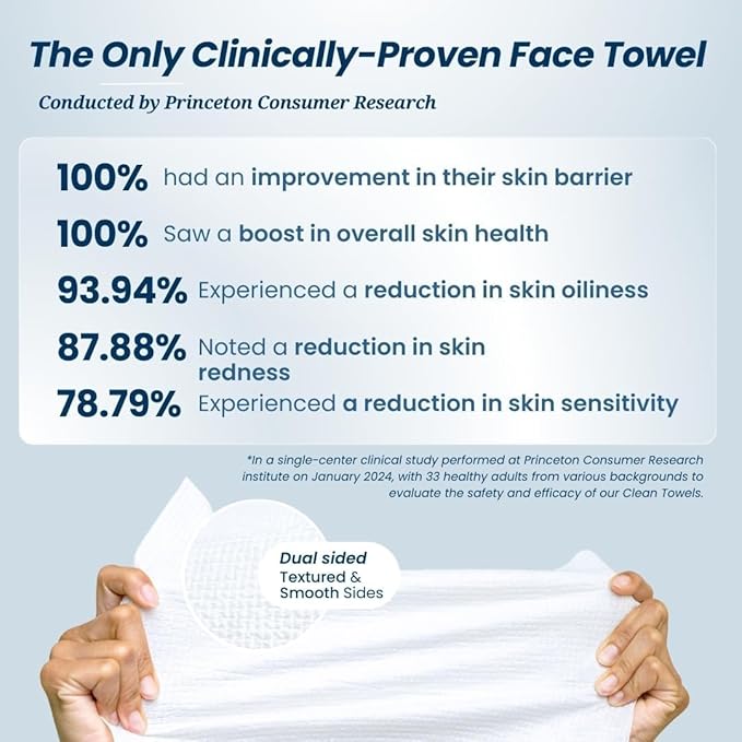 Clean Skin Club Clean Towels XL™ Supreme, 100% USDA Biobased Dermatologist Approved Face Towel, Gentle Exfoliation, Disposable Facial Washcloth, Makeup Remover Dry Wipes, 50 Count-FemmiqueWomen