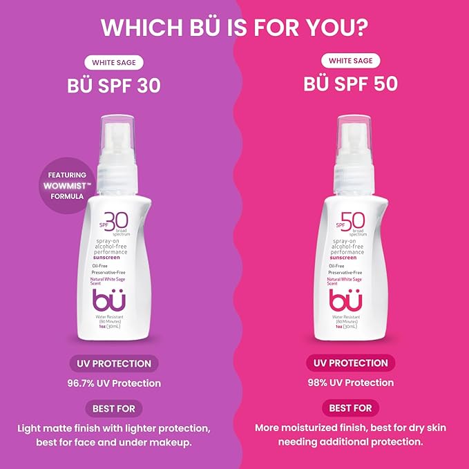 BU SPF 30 Sunscreen Spray for Face and Body, Non Aerosol Spray, TSA Travel Size Sunblock, Clear, Non Greasy, Water Resistant, White Sage 1 oz-FemmiqueWomen