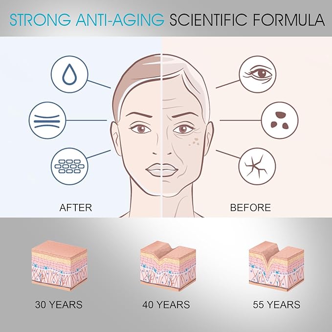 Nodfens Triple Lipid Peptide Cream for Anti-Aging, Restores & Repairs Mature Skin for Radiant, Smooth Complexion - Advanced Strength Recovery Face Moisturizer Cream-FemmiqueWomen