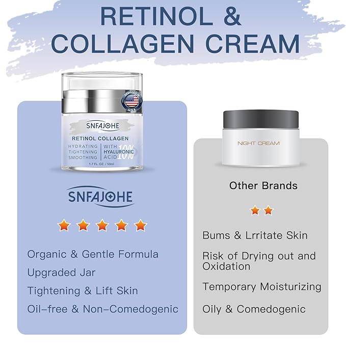 Instant Face Lift Cream with Retinol,Collagen & Hyaluronic Acid,Retinol Face Moisturizer for Wrinkles, Neck & Décolleté, Neck Firming Cream for Women & Men, 1.7 Fl Oz-FemmiqueWomen