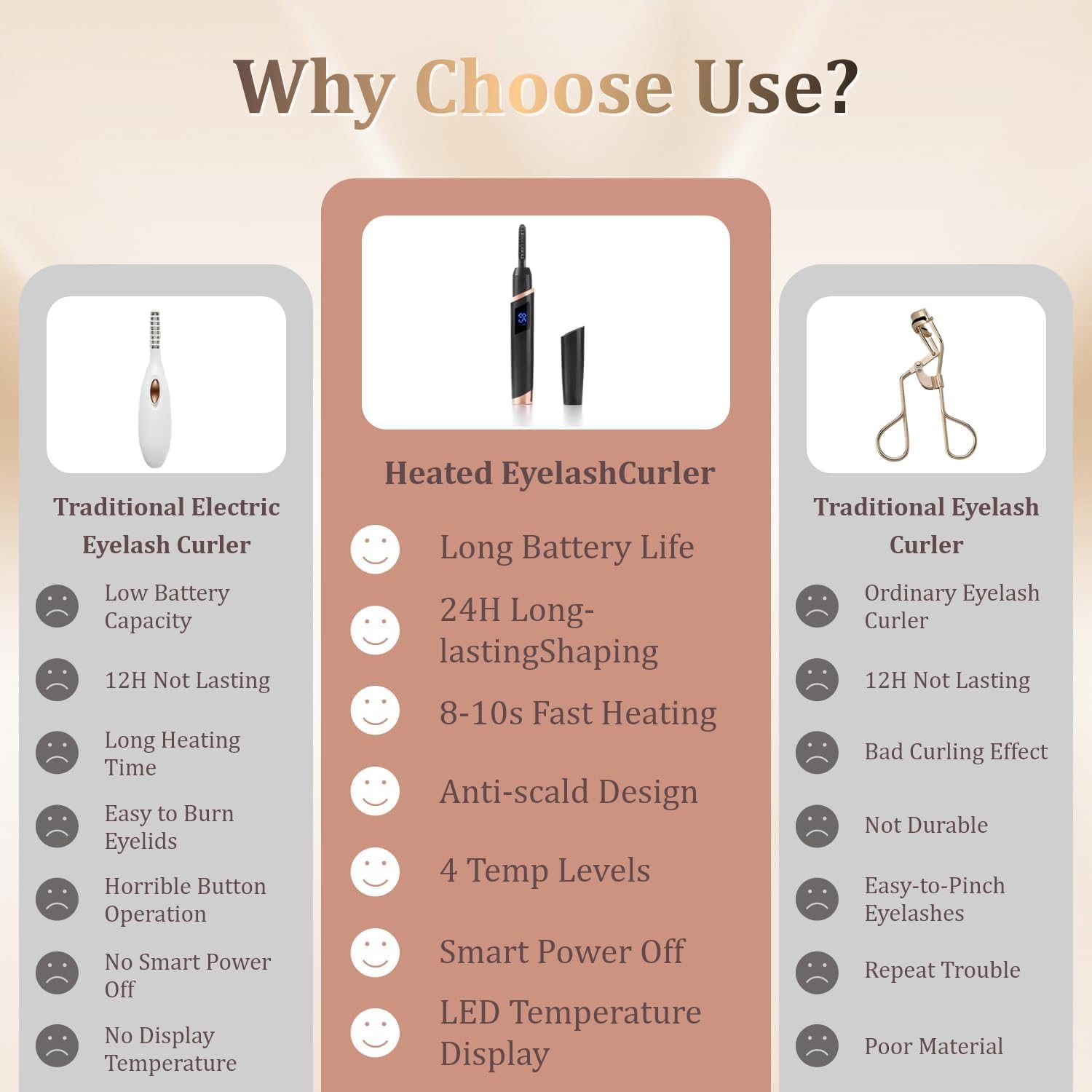 Heated Eyelash Curlers - Rechargeable Electric Eyelash Curler with 4 Heat Settings,Long-Lasting Curling Tool Includes Eyelash Brush,LED Display,Best for Women's Makeup (Black)-FemmiqueWomen