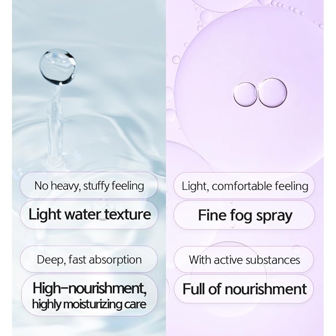 LALACHUU Glow Mist Serum – Hydrating & Soothing Face Mist Artemisia, Centella Asiatica, Evening Primrose, Korean Skin Care, Made in Korea, for Sensitive Skin (Intensive, 3.38 oz)-FemmiqueWomen