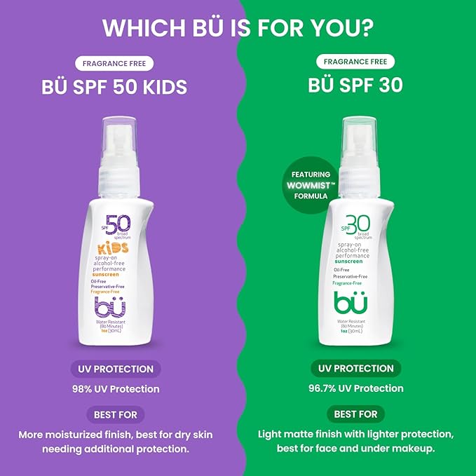 BU SPF 50 Kids Sunscreen Spray for Face and Body, Non Aerosol Spray, Fragrance Free, Clear, Non Greasy, Water Resistant, Fragrance Free 1 oz (3 Pack)-FemmiqueWomen