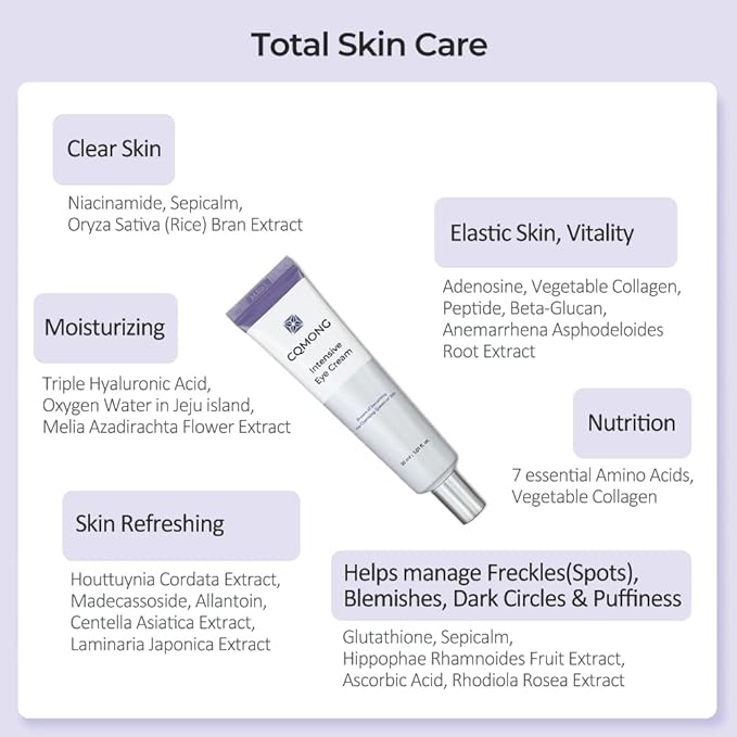 Intensive Eye Cream 1.01 fl oz for hydrating, wrinkles, elastic skin, dark circles, puffiness, fine lines, eye bags under eyes | Hyaluronic Acid, Collagen, Peptide | Korean skincare-FemmiqueWomen