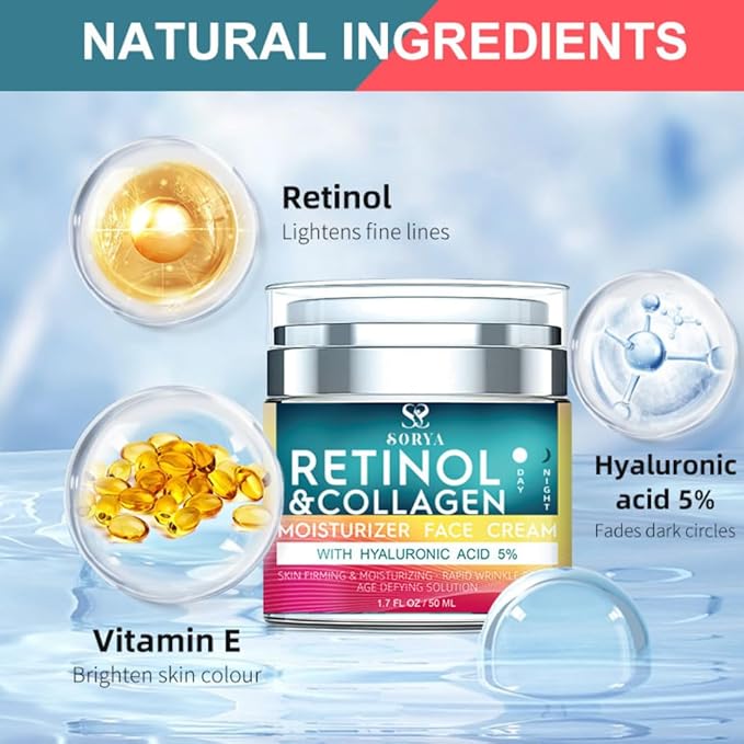Retinol & Collagen Face Cream – Anti-Aging Moisturizer for Wrinkles & Fine Lines | Hyaluronic Acid & Peptides | Hydrates & Restores Skin Elasticity-FemmiqueWomen
