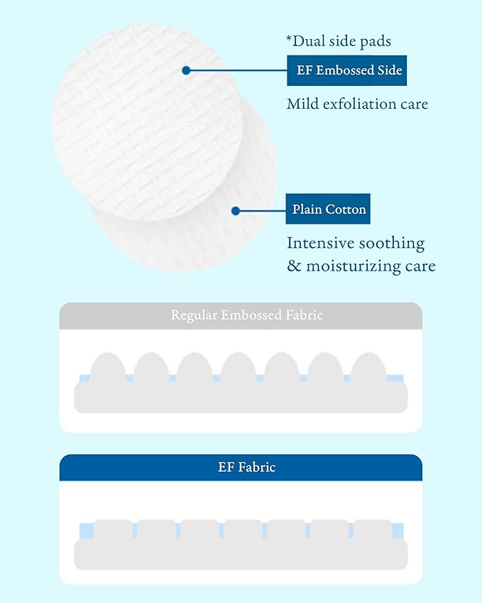 Sooryehan HYOBIDAM Cotton Facial Toner Pads (160 ml/5.41 fl oz * 2 ea) - Gentle Daily Toner Pads for Soothing, Moisturizing, and Exfoliating. Hyaluronic Acid. Korean Skin Care-FemmiqueWomen