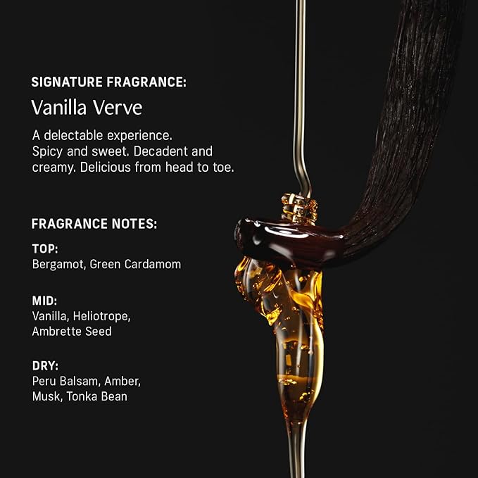 Nutrient Rich Body Cream. Vanilla Verve Nourishing Moisturizer with Niacinamide and Banana Flower Extract. Deep Hydration, Thick Body Lotion, Dry Skin Cream for Women and Men, 8 Fl Oz-FemmiqueWomen