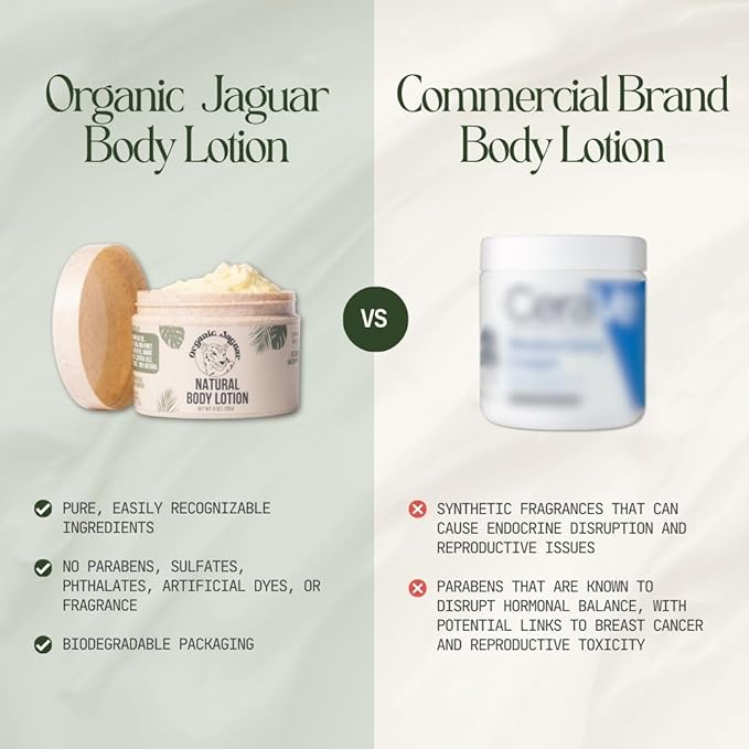 Natural Body Lotion for Sensitive Skin, Scent Free, Sulfate & Paraben Free Body Care, Moisturizer With Essential Oils, Vitamin E Oil, Beeswax, Extra Virgin Olive Oil, Raw Honey, 8 oz-FemmiqueWomen