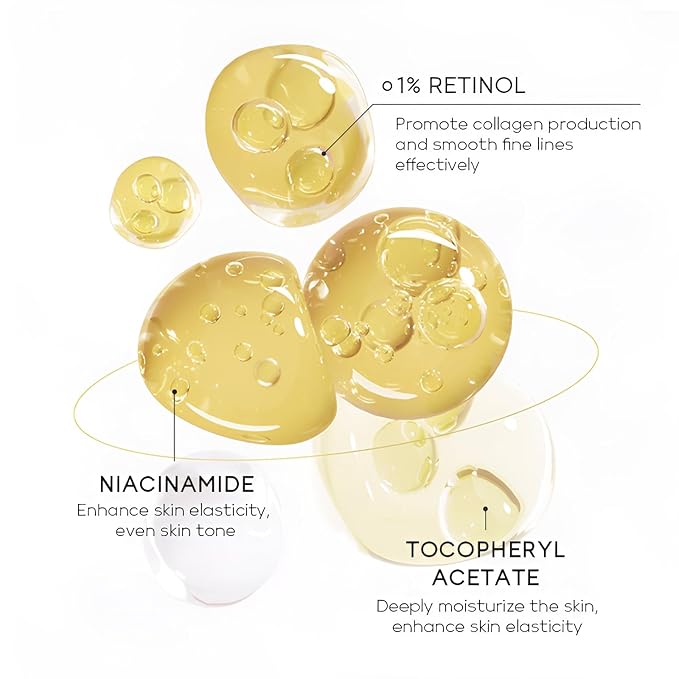 1% Retinol Serum for Face, Facial Serums for Anti Aging with Retinol, Niacinamide & Vitamin E for Fine Lines, Wrinkles & Dark Spots, Daily Skincare to Smooth & Firm Skin, 1.06 fl. oz, Pack of 2-FemmiqueWomen