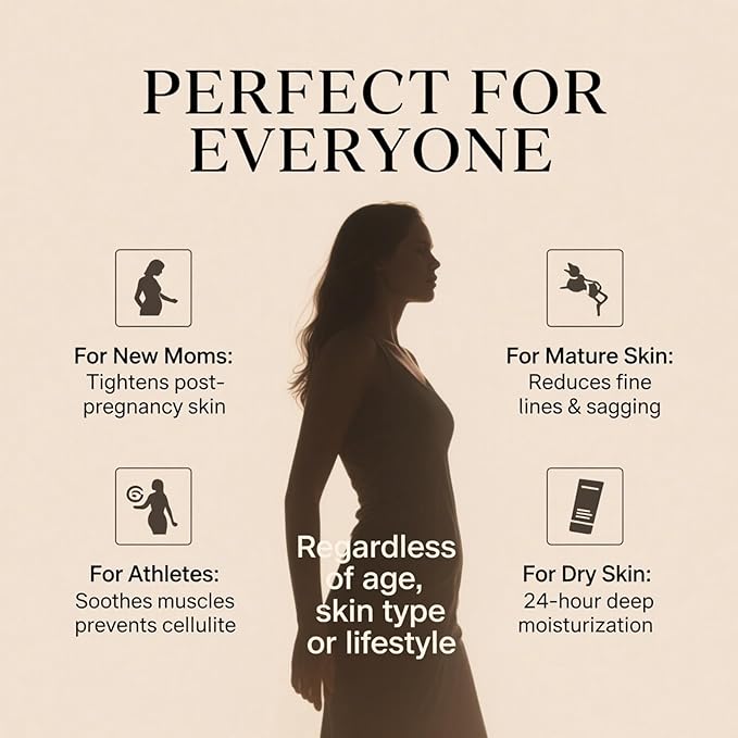 Champagne Firming Body Cream,Anti-Aging Tightening Cream with Luxe-Lift Complex,Skin Firming Cream for Hydrates Dry Skin, Fights Crepey Skin on Arms & Legs(8 Fl Oz, Sweet Almond Coconut)-FemmiqueWomen