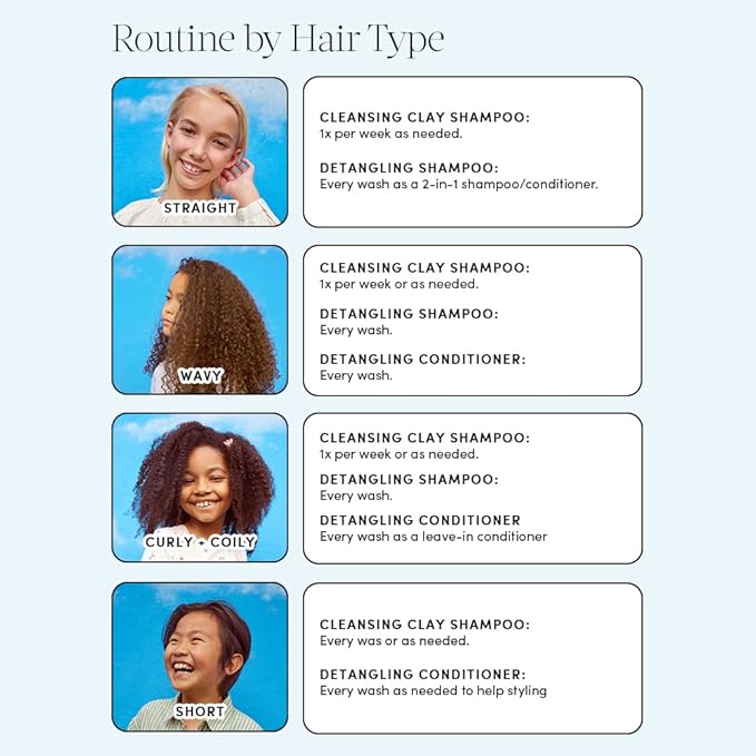 Evereden After Swim & Sports Kids Shampoo: With Cleansing Clay | Detoxifies Hair & Scalp from Chlorine, Dirt, and Sweat | Clean & Vegan Kid Shampoo for Daily Use and Any Hair Type-FemmiqueWomen