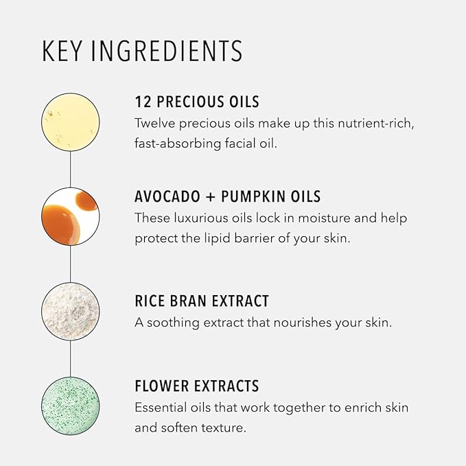 HydroPeptide Moisture Reset, Phytonutrient Facial Oil, Hydrate and Enrich Skin, Improves Skin Barrier Function, 1 Ounce-FemmiqueWomen