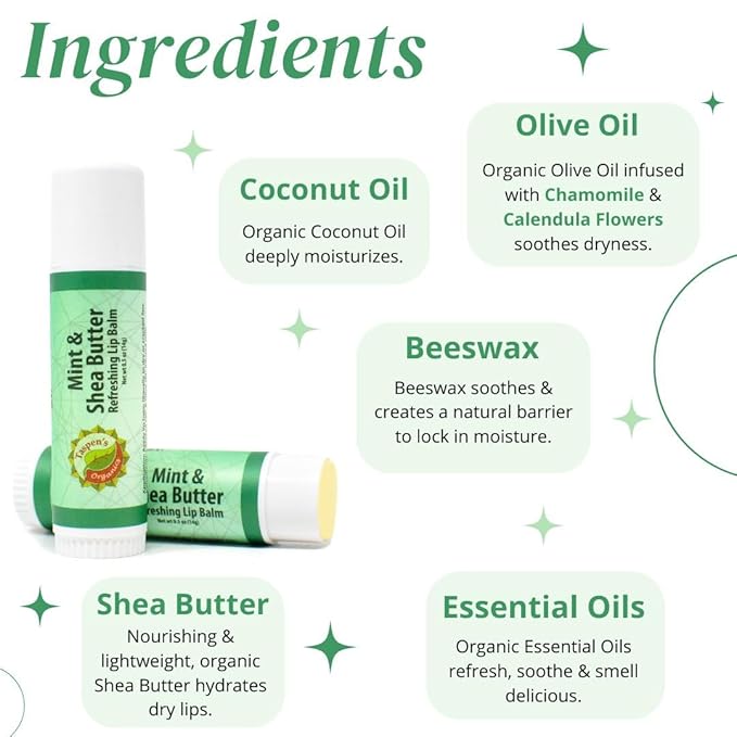 Intensive Hydration Lip Balm Set - All Natural Lip Balms & Moisturizers- Soothing Relief - Refreshing Flavors - Cruelty-Free (Mint)-FemmiqueWomen