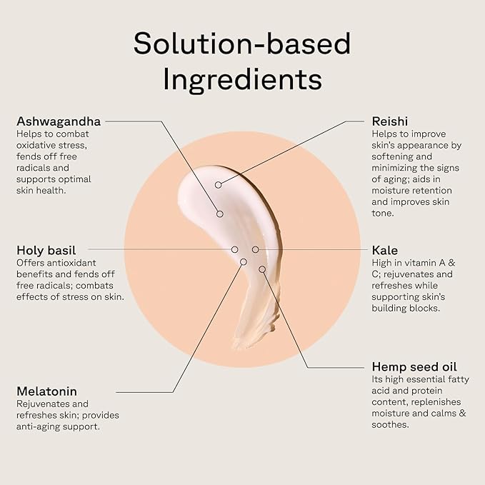 Acure Ultra Hydrating 12 Hour Facial Moisturizer - Intense Morning Moisture for Dry Dull Skin - Infused Blend of Adaptogens Aswagandha & 7 Supergreens - All Natural Vegan Cream Formula - 1 Fl Oz-FemmiqueWomen