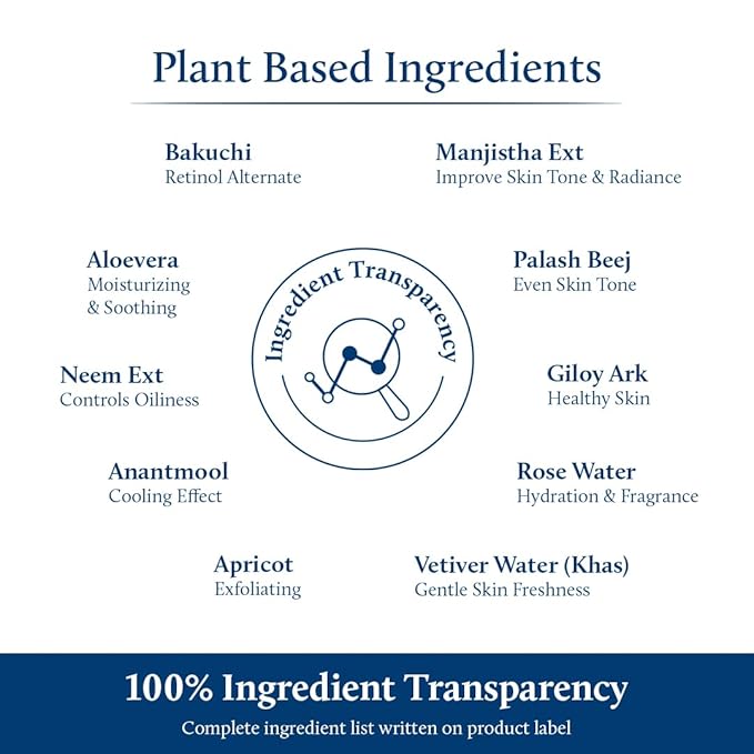 Blue Nectar Bakuchiol Serum for Face with Babchi Oil Extract | Ayurveda Retinol Free Serum for Aging Skin | Oil Free Face Moisturizer for Women & Men (10 Herbs, 1 Fl Oz)-FemmiqueWomen