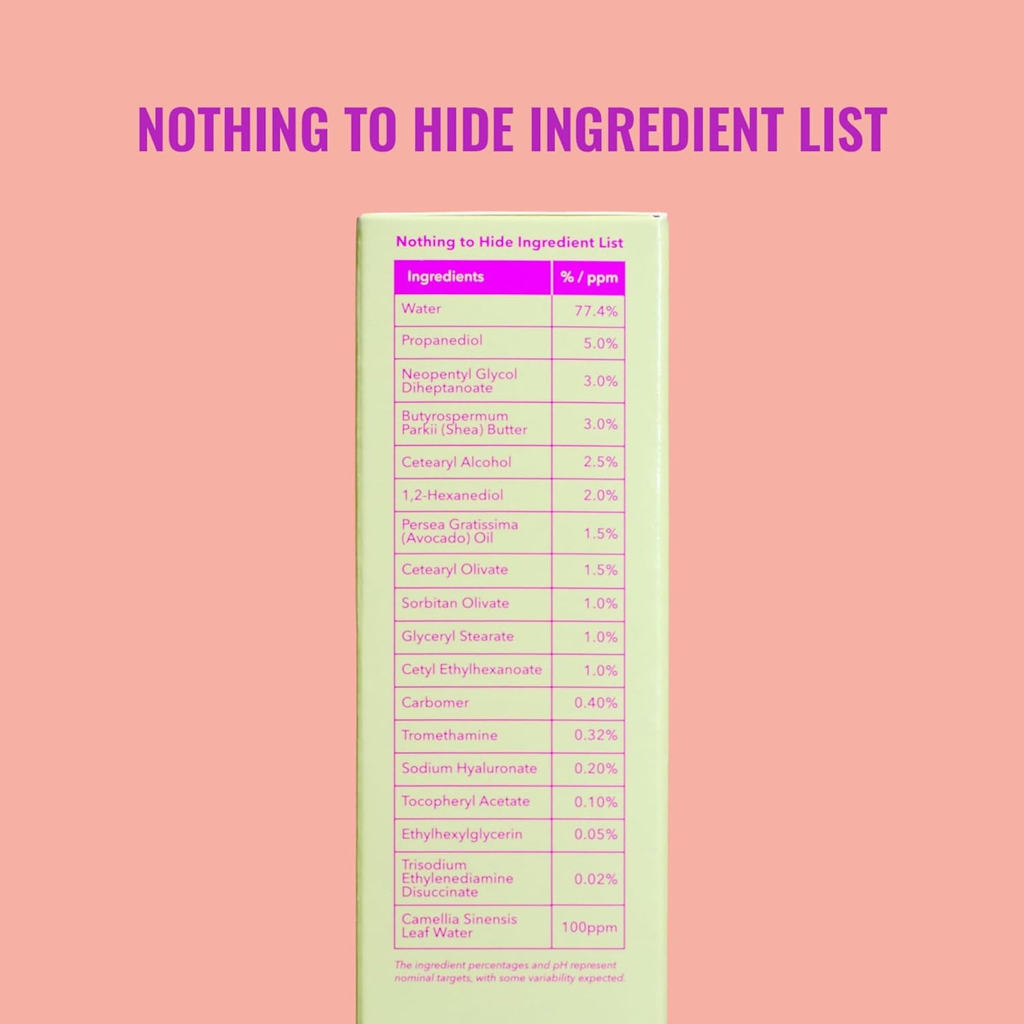 Good Molecules Lightweight Daily Moisturizer - Non-Greasy Face Moisturizer with Shea Butter and Hyaluronic Acid for Deep Hydration - Face Lotion, Skin Care for Face-FemmiqueWomen