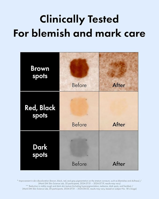 It'S SKIN Glutathione Shot B3 Serum 1.01 Fl Oz, Niacinamide Facial Serum, Dark Spot Corrector, Face Exfoliation, Hydrating Serum for Hyperpigmentation, Acne Scars, Blemish Spot, Korean Skincare-FemmiqueWomen