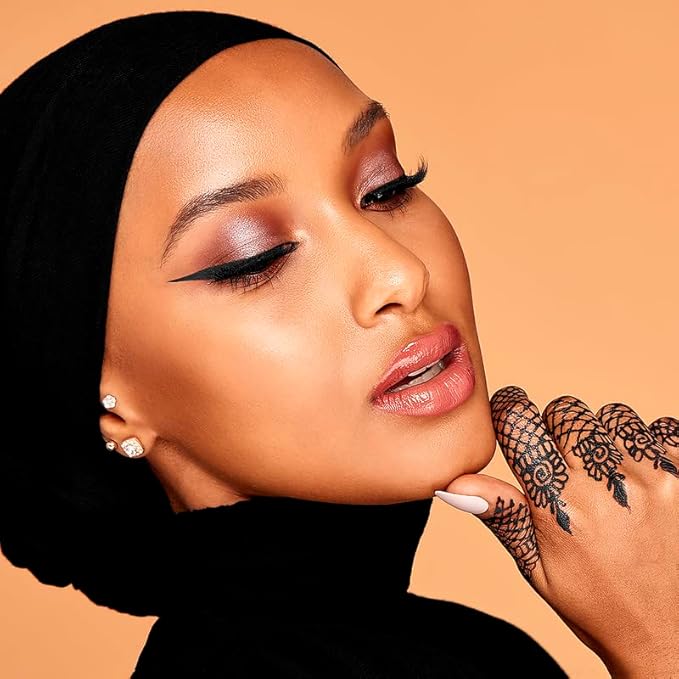 Sigma Beauty Basic Eye Makeup Brush Set – Classic Eye Makeup Brushes with Premium Fibers and Sleek, Durable Handles for Eyeliner, Eyeshadow, & Eyebrows, Includes 7 Black Makeup Brushes-FemmiqueWomen