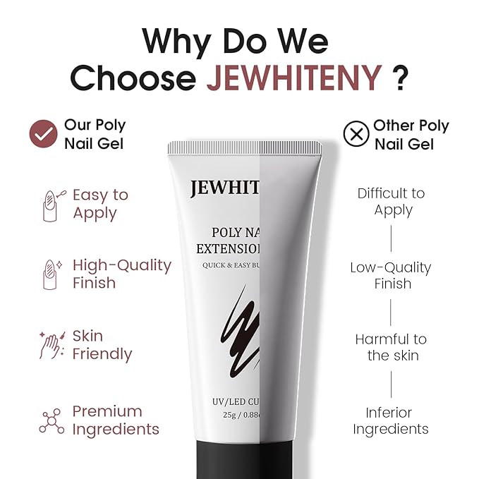 JEWHITENY Poly Extension Gel Nail Set Clear Pink Poly Nail Gel With Slip Solution Base Coat Top Coat French Manicure Need U V Lamp Curing for Finger Art and Home DIY-FemmiqueWomen