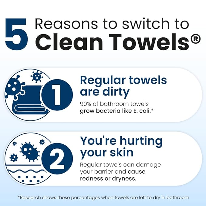 Clean Skin Club Clean Towels XL, USDA Certified 100‪%‬ Biobased Dermatologist Approved Disposable Face Towelette, Facial Washcloth, Makeup Remover Dry Wipes, Ultra Soft, 150 count, 3 pack-FemmiqueWomen
