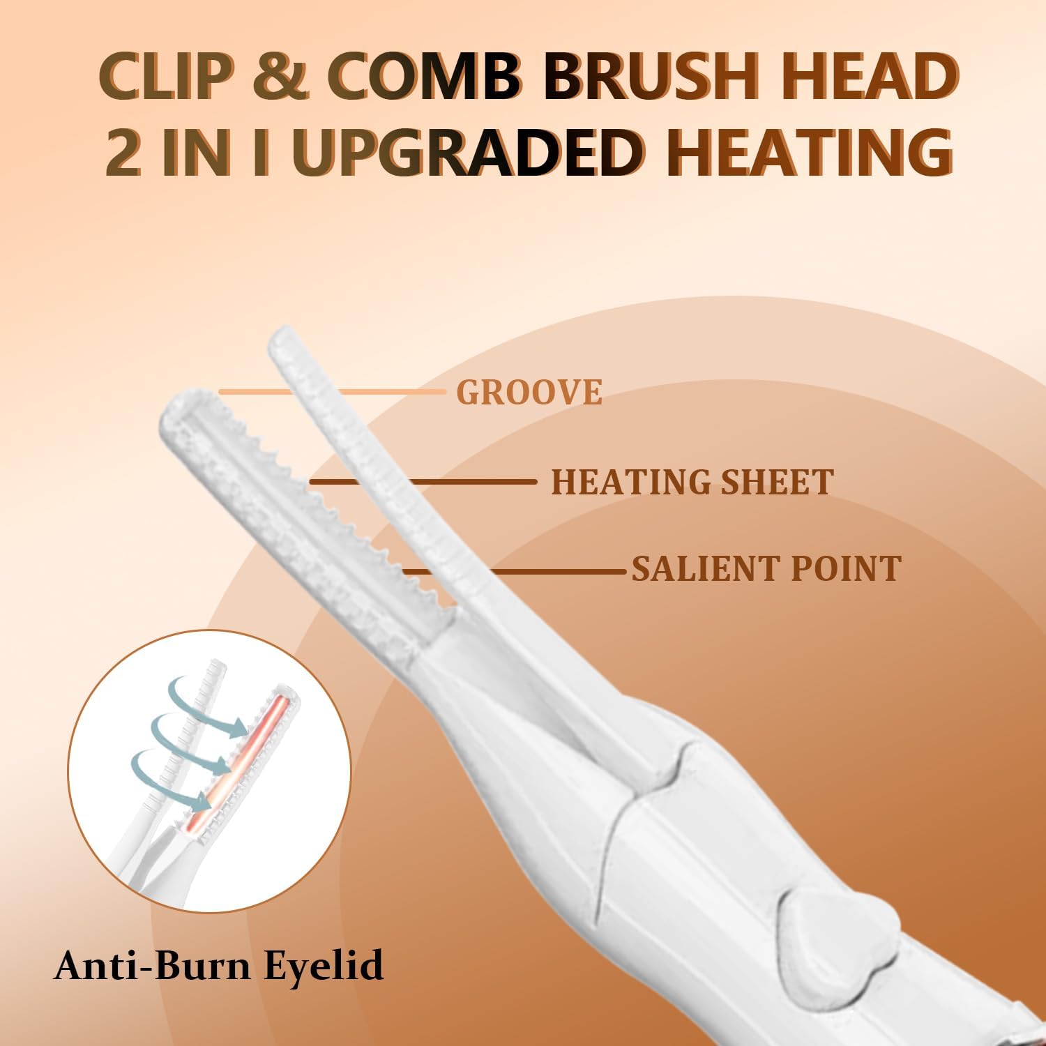 Heated Eyelash Curler, 2-in-1 Clip-Type Design, 3 Temperature Modes, USB Rechargeable Electric Eyelash Curler, Natural Curling 24H Long-Lasting Curl, Gift for Women & Girls, White-DA-FemmiqueWomen