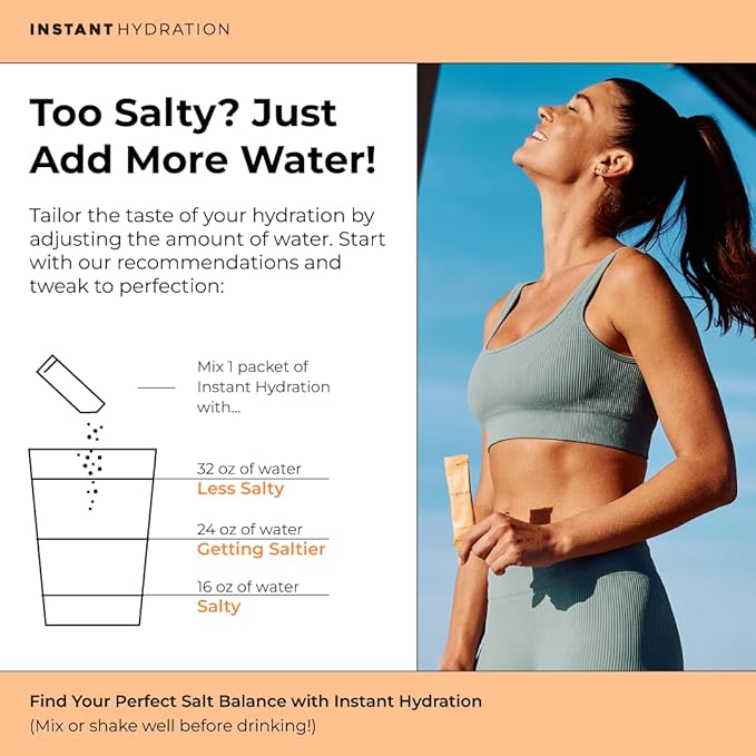 Instant Hydration Electrolytes Powder Packets - Citrus Orange Drink Mix - Zero Sugar - Keto, Vegan, Gluten-Free, Non-GMO - Boost Recovery, Brain Health, Muscle & Tissue Support- 30 Sticks-FemmiqueWomen