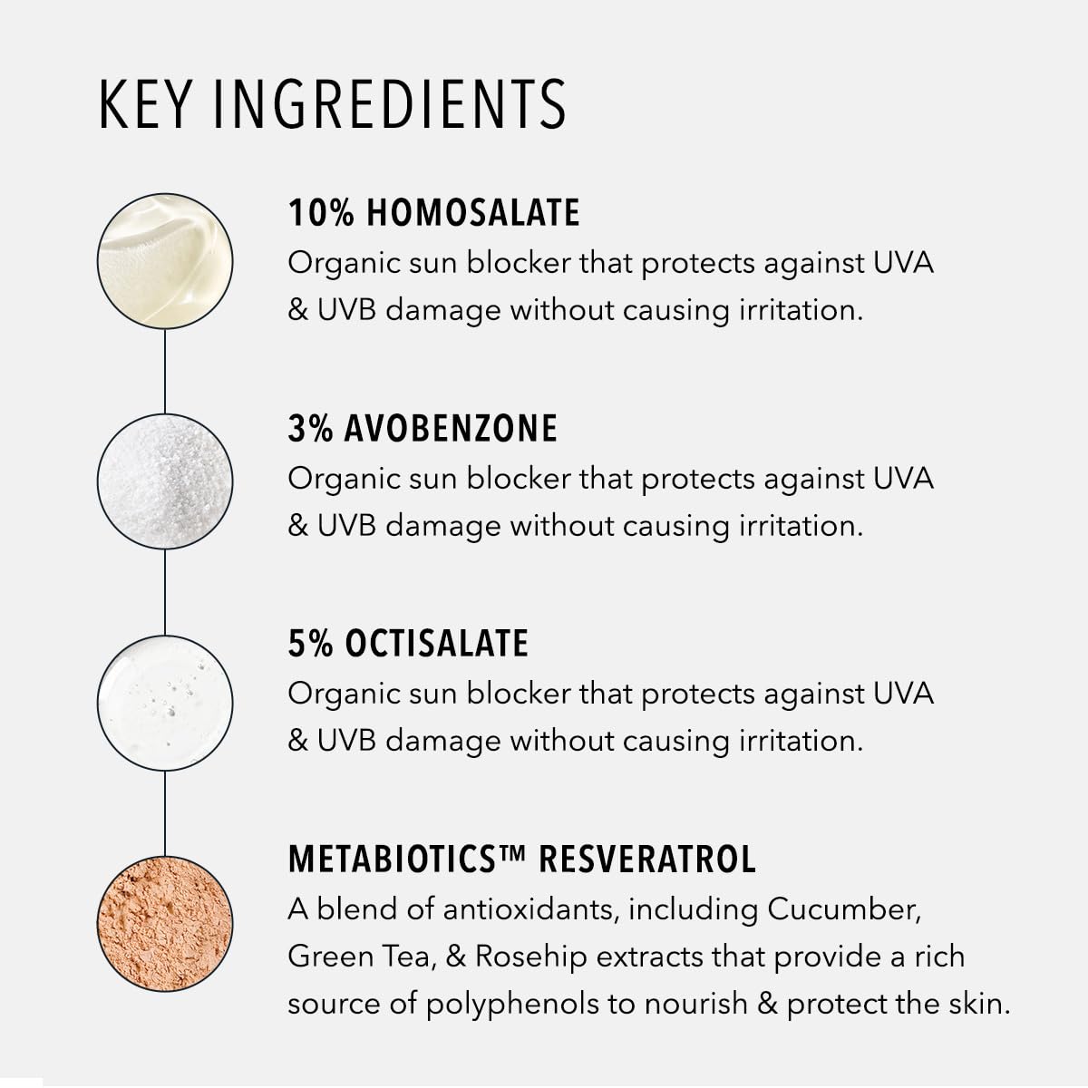 HydroPeptide Solar Defense Body SPF 40, Broad Spectrum, Water Resistant Sunscreen, Hydrates and Soothes, 6 Ounce-FemmiqueWomen