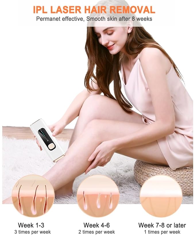IPL Laser Hair Removal Device for Women Men at Home, Upgraded to 999,900 Flashes Permanent for Facial Legs Arms Bikini Line Whole Body Treatment (White Gold)-FemmiqueWomen