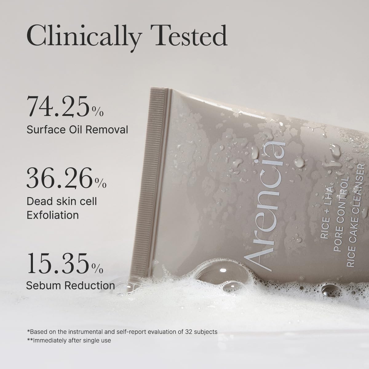 Rice + LHA Pore Control Rice Cake Cleanser with Salicylic Acid - Deep Cleansing, Gentel Exfoliation, All skin types, 5.29 oz-FemmiqueWomen