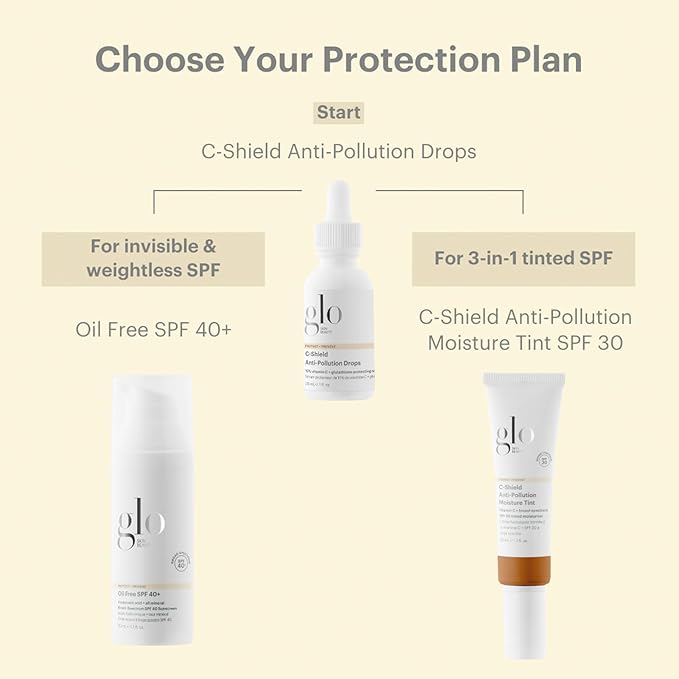 Glo Skin Beauty Oil Free SPF 40+ Hyaluronic Acid Infused All Mineral Sunscreen - Protect Against Sun Damage & Aging Environmental Skin Stressors - Weightless, Invisible Finish-FemmiqueWomen