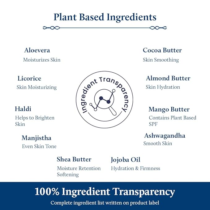 Blue Nectar Shea Butter Moisturizing Body Lotion with Vanilla & Vitamin E for Hydration | Body Lotion for Dry Skin | For Women & Men (12 Herbs, 6.76 Fl oz)-FemmiqueWomen