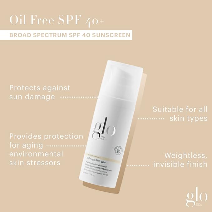 Glo Skin Beauty Oil Free SPF 40+ Hyaluronic Acid Infused All Mineral Sunscreen - Protect Against Sun Damage & Aging Environmental Skin Stressors - Weightless, Invisible Finish-FemmiqueWomen