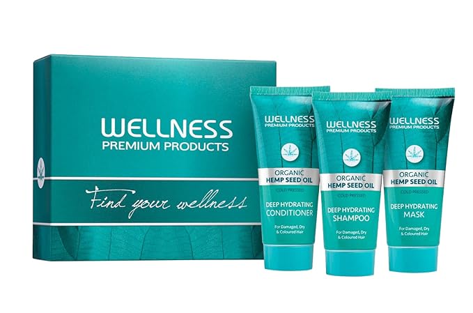 Wellness Premium Products Hydration Collection Top 3 Travel Set-FemmiqueWomen