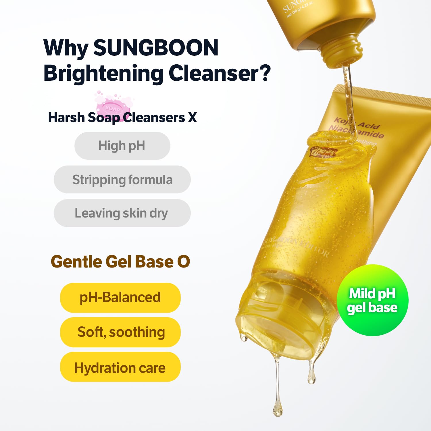 SUNGBOON EDITOR Kojic Acid Niacinamide Face Wash | Turmeric Cleanser for Dark Spots & Radiance | Korean Skin Care with Hyaluronic Acid | Gentle Makeup Remover & Blackhead Cleanser-FemmiqueWomen