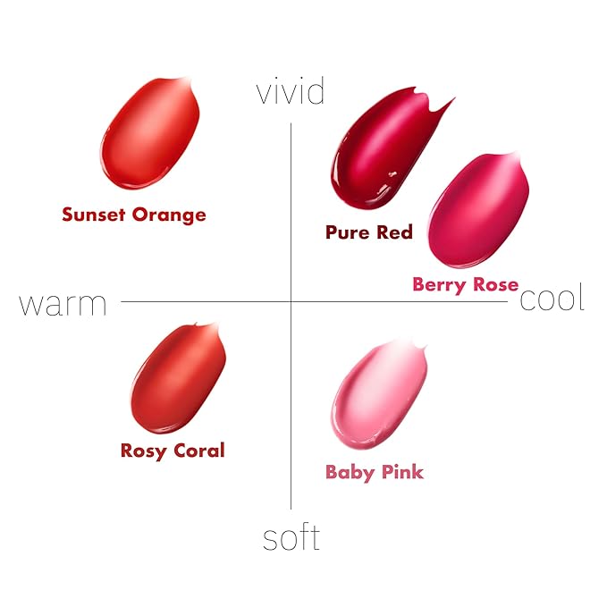 ISOI Bulgarian Rose Lip Treatment Balm (Berry Rose) – Tinted & Hydrating Lip Gloss for Dry Lips, Korean Skincare (0.18 oz, 5g)-FemmiqueWomen