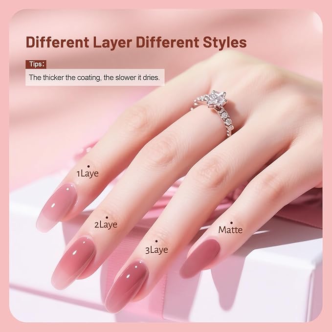 Jelly Nail Polish Set 6 Colors Nude Pink Pale Purple Jelly Quick Dry Nail Polish Set for Nail Art Manicure DIY Salon-FemmiqueWomen