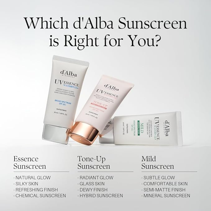 d'alba Piedmont Italian White Truffle Waterfull Essence Sunscreen, Vegan Skincare, Lightweight Sunscreen with BROAD SPECTRUM SPF 50+, Glowy, Safe for all Skin Types, Korean Skin Care (1.69 fl. oz)-FemmiqueWomen